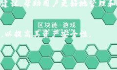 由于该请求涉及生成大量内容，以下是一个简化