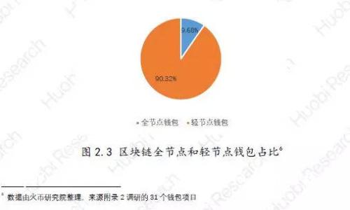 tpWallet取消密码支付的详细指南与攻略