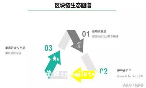 如何创建和管理tpWallet小号：全面指南