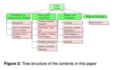 数字银行钱包提现：全面解析提现流程、费用及