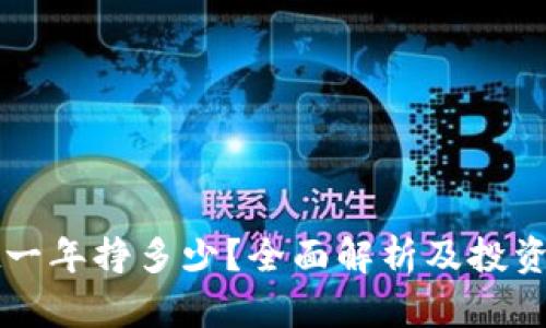 tpWallet一年挣多少？全面解析及投资收益分析