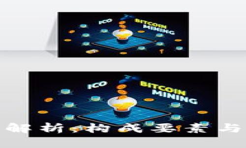 加密钱包架构解析：构成要素与工作原理详解