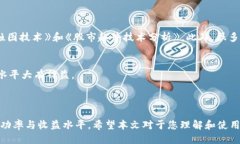 如何使用tpWallet查看K线图：全面指南与技巧tpWa