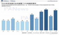 如何在tpWallet中安全、便捷地管理您的数字资产
