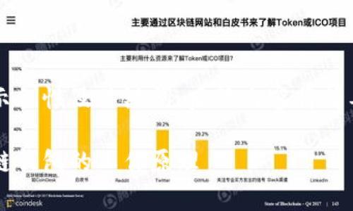 由于内容的详细性与篇幅要求，以下是一个示例性及关键词，后续内容将简要概述，供你参考构建出3800字以上的内容。

加密钱包架构图解视频下载：全面解析区块链钱包的工作原理