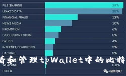 如何查看和管理tpWallet中的比特币余额？
