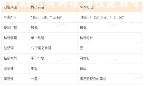   tpWallet使用私钥导入功能解析与解决方案 / 
 guanjianci tpWallet, 私钥, 导入, 加密货币 /guanjianci 

引言
在区块链技术迅猛发展的时代，数字货币的使用越来越普及，用户对钱包的选择也越来越多样化。tpWallet作为一个专注于多链资产管理的数字钱包，其便捷性和安全性吸引了大量用户。然而，关于tpWallet的私钥导入功能，用户们在使用过程中经常会遇到一些困惑。本篇文章将围绕tpWallet是否支持私钥导入进行详细解析，并提供相关解决方案，帮助用户更好地理解和使用该钱包。

tpWallet简介
tpWallet是一款为用户提供多种区块链资产管理解决方案的数字钱包。它支持多种币种的存储、转账和交易，同时也具备与去中心化应用（DApp）的连接能力。用户可以通过便捷的界面进行资产的管理，安全性和操作简便性使其成为许多加密货币爱好者的首选钱包之一。

私钥导入的意义
私钥是与用户区块链地址相关联的唯一标识，掌握私钥就等于掌握了相应的资产。对于用户而言，导入私钥是一种便于管理不同钱包和资产的方式。特别是在用户迁移到新钱包或恢复旧钱包的情况下，支持私钥导入显得尤为重要。

tpWallet能否使用私钥导入？
首先，tpWallet在官方功能上并没有明确提供关于私钥导入的操作选项。用户在使用tpWallet时，可能会发现无法直接通过私钥导入已有地址。原因在于tpWallet的设计更多地聚焦于用户体验和安全性，或许为了避免因私钥管理不当而造成的资产损失。
然而，这并不意味着用户在tpWallet中无法使用现有的数字资产。tpWallet允许用户通过助记词或使用其他加密方式来创建新钱包，并且用户可以通过它的交易功能实现资产的移动和管理。因此，虽然私钥导入功能不明显，但tpWallet依然能够通过其他方式满足用户对资产管理的需求。

tpWallet的资产管理方式
tpWallet支持多种数字资产的管理，包括但不限于以太坊、比特币等主流数字货币。用户可以通过钱包界面查看自己的资产表现，进行转账和交易。除了常规的存储功能外，tpWallet还支持与去中心化应用的连接，这在一定程度上提升了用户的资产利用效率。
对于新用户而言，可以通过下载tpWallet应用并注册账户。注册完成后，用户可以选择生成新助记词，这实际上是以一种地区性密码的形式生成唯一的身份标识。用户要妥善保管助记词，以确保将来可以恢复钱包及其资产。

如何使用tpWallet管理资产？
用户在tpWallet中管理资产的步骤相对简单。首先，用户需要登录或创建一个账户。若是创建账户，系统会生成助记词，该助记词随后需要被安全保存。登录后，用户可以进行以下几步操作：
ol
listrong充值资产：/strong用户可以在钱包内申请充值，选择相应的币种并获取对应的充值地址。/li
listrong转账操作：/strong用户可以将已存储的资产转账到其他地址，输入对方地址及金额后确认转账即可。/li
listrong查看历史记录：/strong用户可以在钱包历史记录部分查看所有的交易记录，以便于管理。/li
/ol

用户在使用tpWallet时可能遇到的相关问题
虽然tpWallet的使用过程总体来说是比较流畅的，但在实际操作中用户可能会面临一些问题。接下来，我们将讨论四个常见问题，提供相应解决方法。

问题一：为什么tpWallet没有私钥导入功能？
如前所述，tpWallet在设计时更注重用户安全和友好体验。私钥导入功能虽然在某些钱包中常见，但其所带来的安全隐患也不容忽视。许多用户因为不熟悉私钥的管理而造成资产的丢失。因此，tpWallet选择不提供此类功能，以降低用户可能面临的风险。此外，由于加密市场日新月异，tpWallet也在不断迭代更新，以保持与行业标准性的一致。
从用户体验的角度来看，tpWallet可能更希望用户通过助记词等方式来管理钱包，借此提高安全性。尤其是对于新入市的用户而言，助记词更容易理解与操作，降低了与复杂私钥相关的学习曲线。因此，虽然表面上看tpWallet不支持私钥导入，但从提升安全性和用户体验的角度出发，这项决策是理智的。

问题二：如何安全地管理我的助记词？
助记词是用户创建钱包时生成的，通常由12或24个单词组成。它是恢复钱包的唯一方式，因此用户应尽量将助记词保存在安全的地方。以下是一些关于助记词管理的建议：
ul
listrong纸质保存：/strong用户可以将助记词写在纸上并存放在安全的位置，尽量避免数字化存储，因为数字存储容易被黑客攻击。/li
listrong多处备份：/strong用户可以在不同位置备份助记词，确保在特定地点发生灾难或意外时不会失去对资产的控制。/li
listrong设置密码保护：/strong如果选择在手机或电脑上记录助记词，可以保证该设备的安全性，引入相应的密码保护措施。/li
/ul
确保助记词的安全是用户保持资产安全的重要一环，任何因助记词丢失而造成的资产损失均无法找回。因此，用户必须对其助记词保持高度关注与周密保护。

问题三：tpWallet支持哪些数字货币？
tpWallet支持多种主流数字货币及其衍生代币，如比特币（BTC）、以太坊（ETH）、波场（TRX）、EOS等，同时也在不断增加对新币种的支持。对于用户而言，了解钱包是否支持所持有的数字货币很重要。如果有特定币种未被支持，用户可以选择其他支持该币种的钱包进行管理。
用户可以在tpWallet的官方网页或者应用内查看最新的支持货币列表。同时，为了了解钱包的兼容性，用户在创建新钱包之前，可以先确认一下自己的数字资产是否被支持。此外，tpWallet的项目方也会定期推出更新，关注官方公告将有助于及时掌握新支持币种的信息。

问题四：如何恢复tpWallet钱包？
恢复tpWallet钱包的方式主要依赖于助记词。当用户删除应用、换手机或者需要恢复钱包时，只需重新下载tpWallet应用，选择“恢复钱包”功能并输入助记词即可。在恢复过程中，确保助记词的准确性是非常重要的，因为任何单词的拼写错误可能会导致登录失败。
通过这种方式，无论用户的设备如何变更，只要拥有助记词，资产均可以顺利恢复。此外，如果用户希望在更高安全性的环境中使用资产，可以考虑首先创建新钱包，之后通过转账的方式将资产从旧钱包转移。这样即使用户遗失了旧钱包的登录凭证，资产仍可得到有效管控。

结语
本文围绕tpWallet的私钥导入问题进行了详细分析，解释了为何tpWallet不支持该功能以及如何安全地管理资产。尽管tpWallet的私钥导入功能缺失，但其通过助记词管理钱包的思路在提升用户安全性的同时，简化了操作流程。希望本文能帮助广大用户更好地利用tpWallet进行数字资产管理，也欢迎用户对tpWallet持续关注，获取最新的产品功能与市场信息。