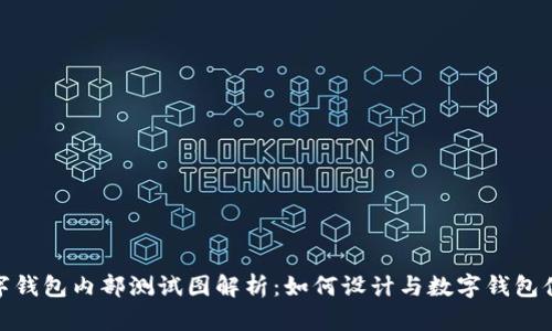 数字钱包内部测试图解析：如何设计与数字钱包体验