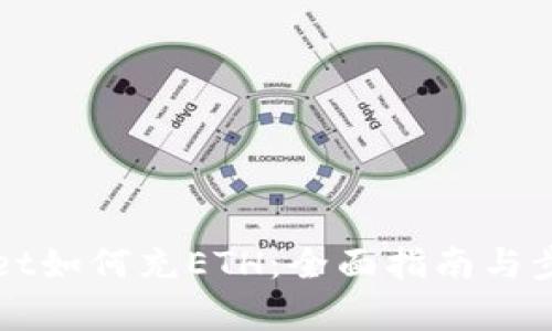 tpWallet如何充ETH：全面指南与步骤解析