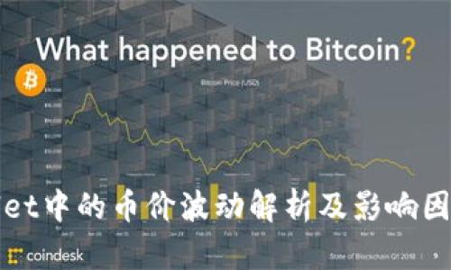 tpWallet中的币价波动解析及影响因素分析