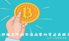 tpWallet：理解其市场价值为零的背后原因与未来展