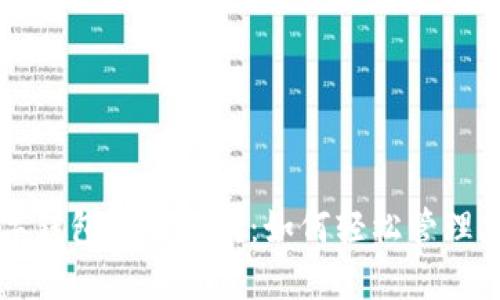 人民银行数字钱包使用指南：如何轻松管理您的数字货币