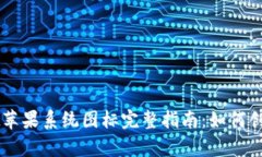 tpWallet苹果系统图标完整指南：如何创建和使用