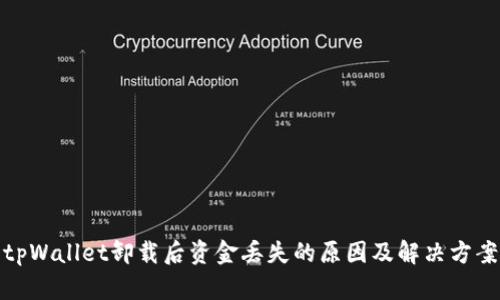 tpWallet卸载后资金丢失的原因及解决方案