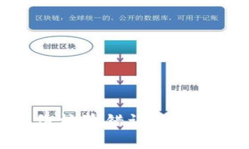 数字钱包身份核验错误的原因及解决方案