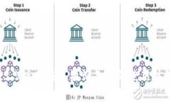 tpWallet 1.3.5版本在苹果设备上的使用体验与功能介