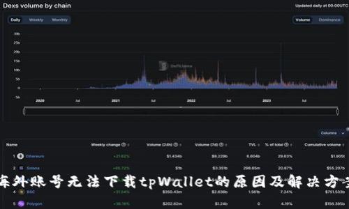 海外账号无法下载tpWallet的原因及解决方案