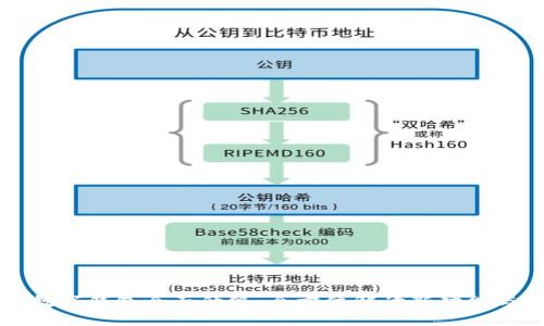 交行数字钱包全面升级：全方位解读新功能与优势