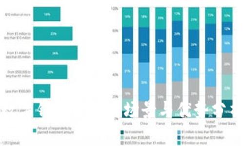 数字钱包的应用场景与优势分析