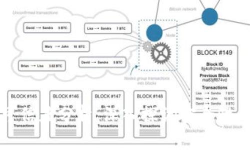 tpWallet可信度分析：深入探讨安全性与用户反馈