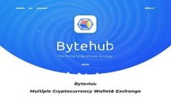 如何有效投资区块链数字钱包：全面指南