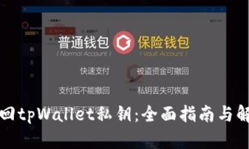 如何找回tpWallet私钥：全面指南与解决方案