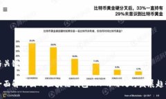 与关键词全面解析国内区块链钱包APP的用处与发