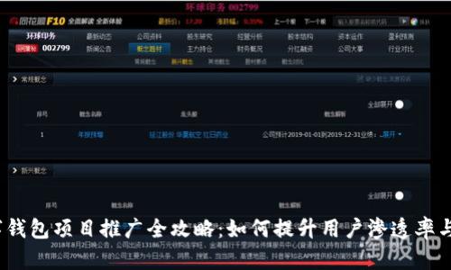 2023年数字钱包项目推广全攻略：如何提升用户渗透率与市场占有率