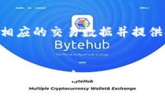 biao ti/biao tiPayPal钱包：数字资产管理新模式 /bi