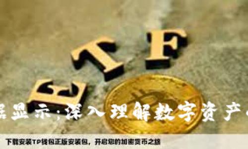 加密钱包数据显示：深入理解数字资产的管理与交易